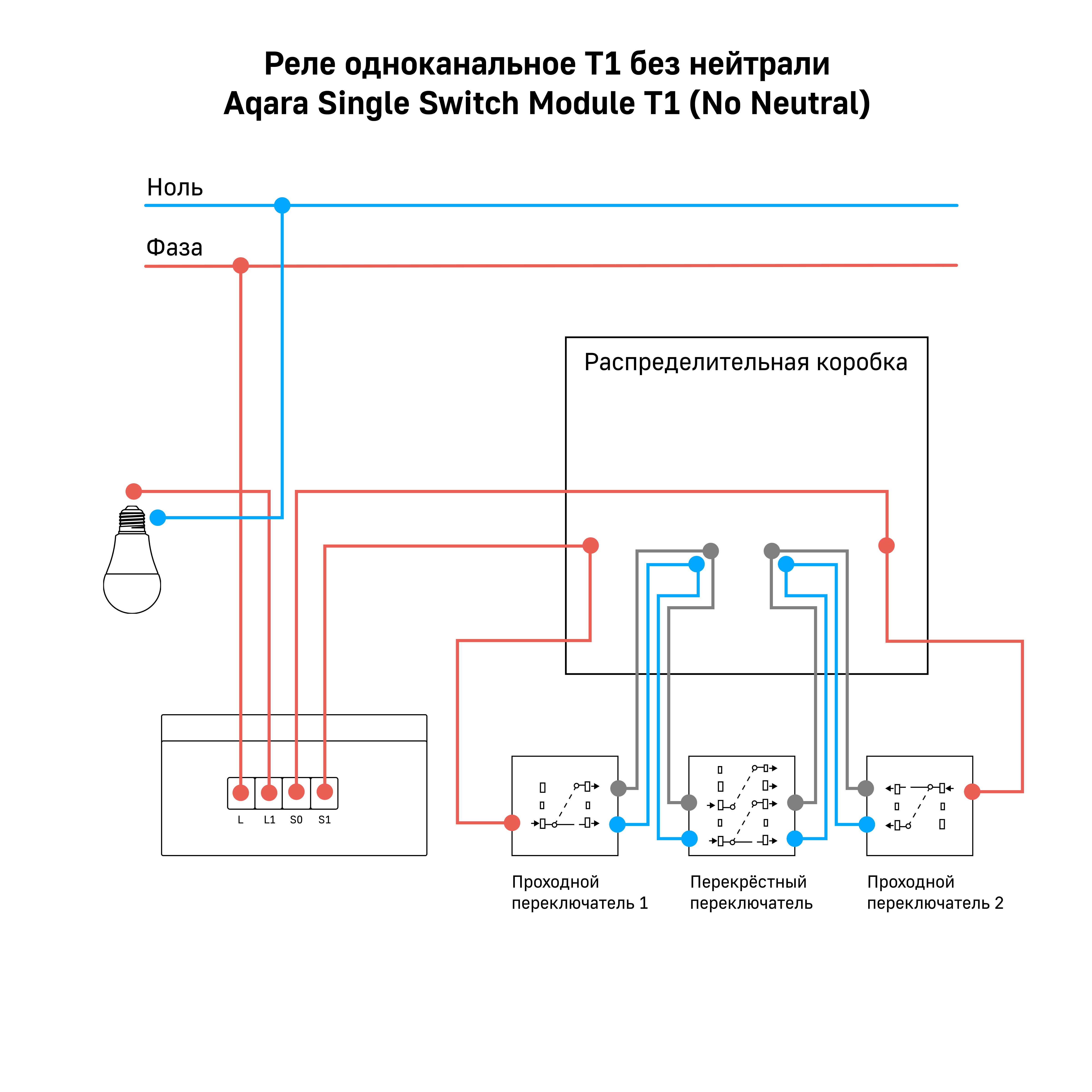 rele-odnokanalnoe-bez-nejtrali-tolko-rele-aq-6872e6-gallery-4