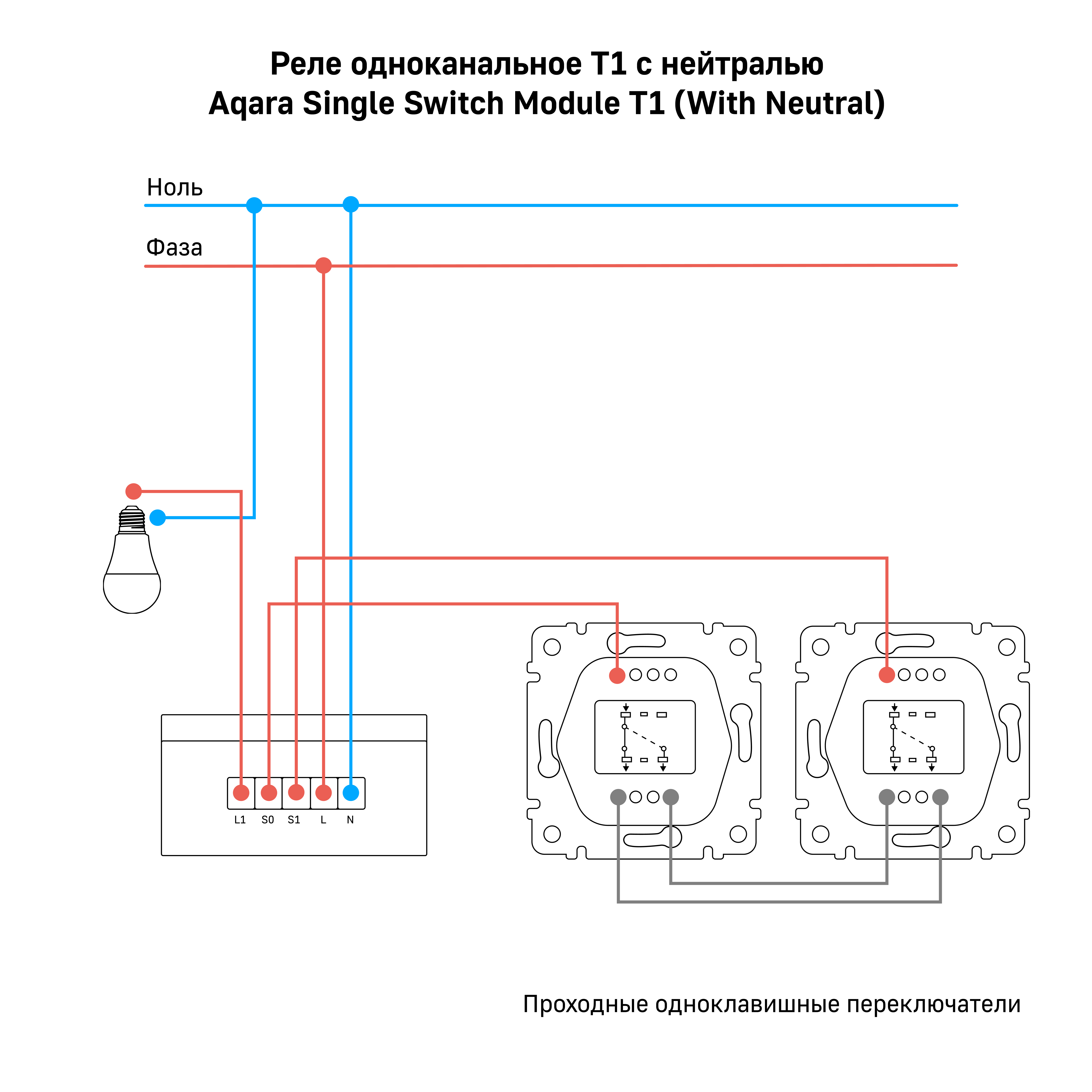 rele-odnokanalnoe-s-nejtralyu-tolko-rele-aq-54d5ec-gallery-4