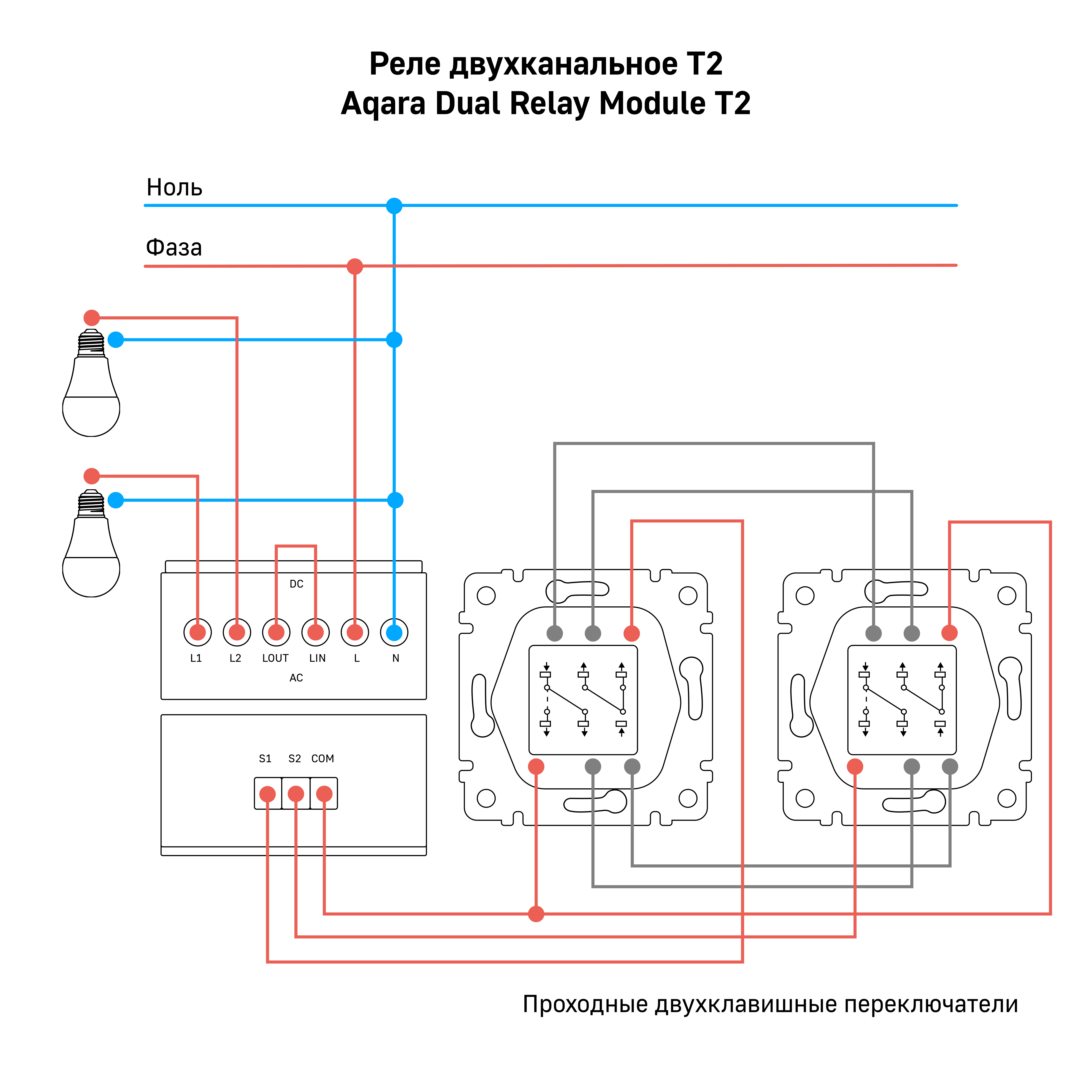 Реле двухканальное с сухим контактом
