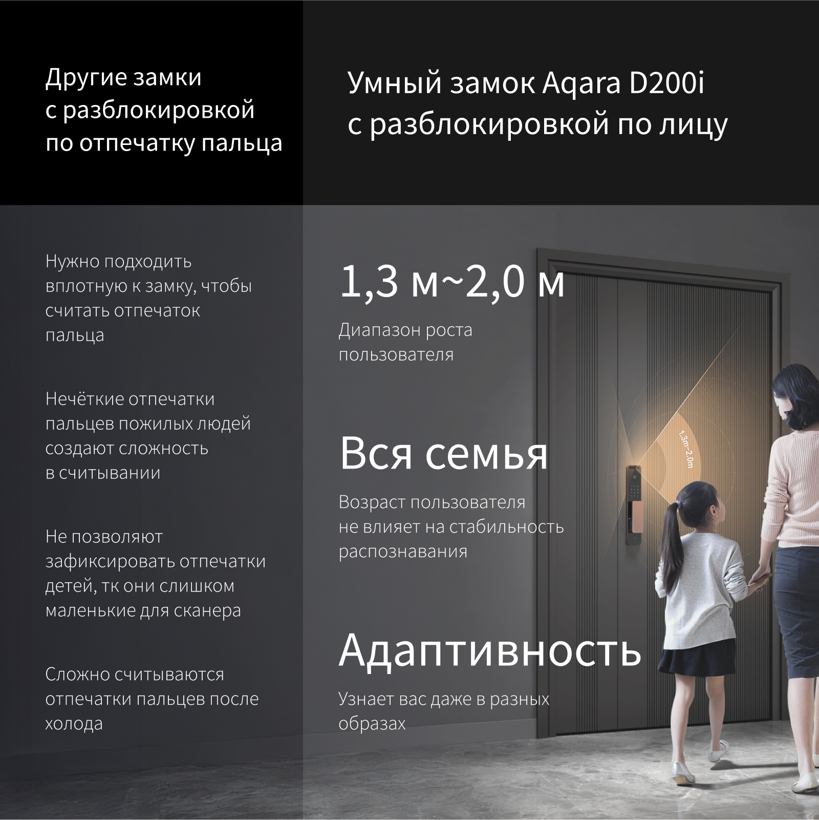 umnyij-zamok-aqara-smart-lock-d200i-aq-fc903d-gallery-8